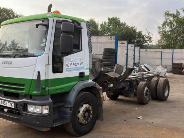 Iveco Eurocargo